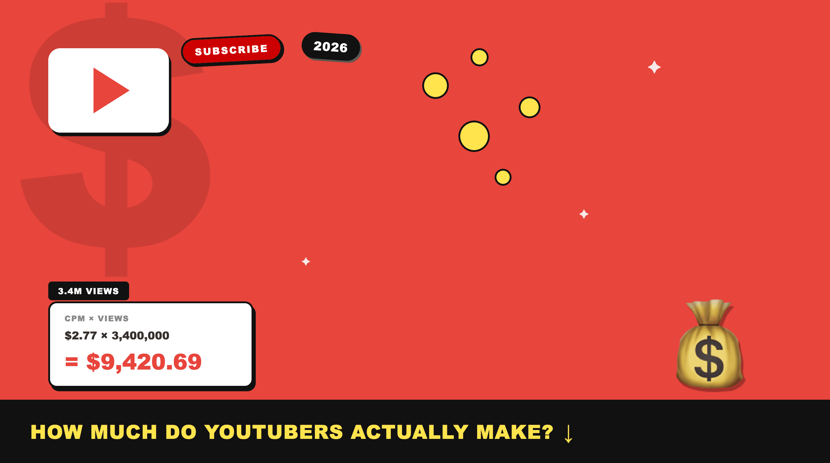 YouTube Earnings Calculator 2026: How Much Do YouTubers Make?