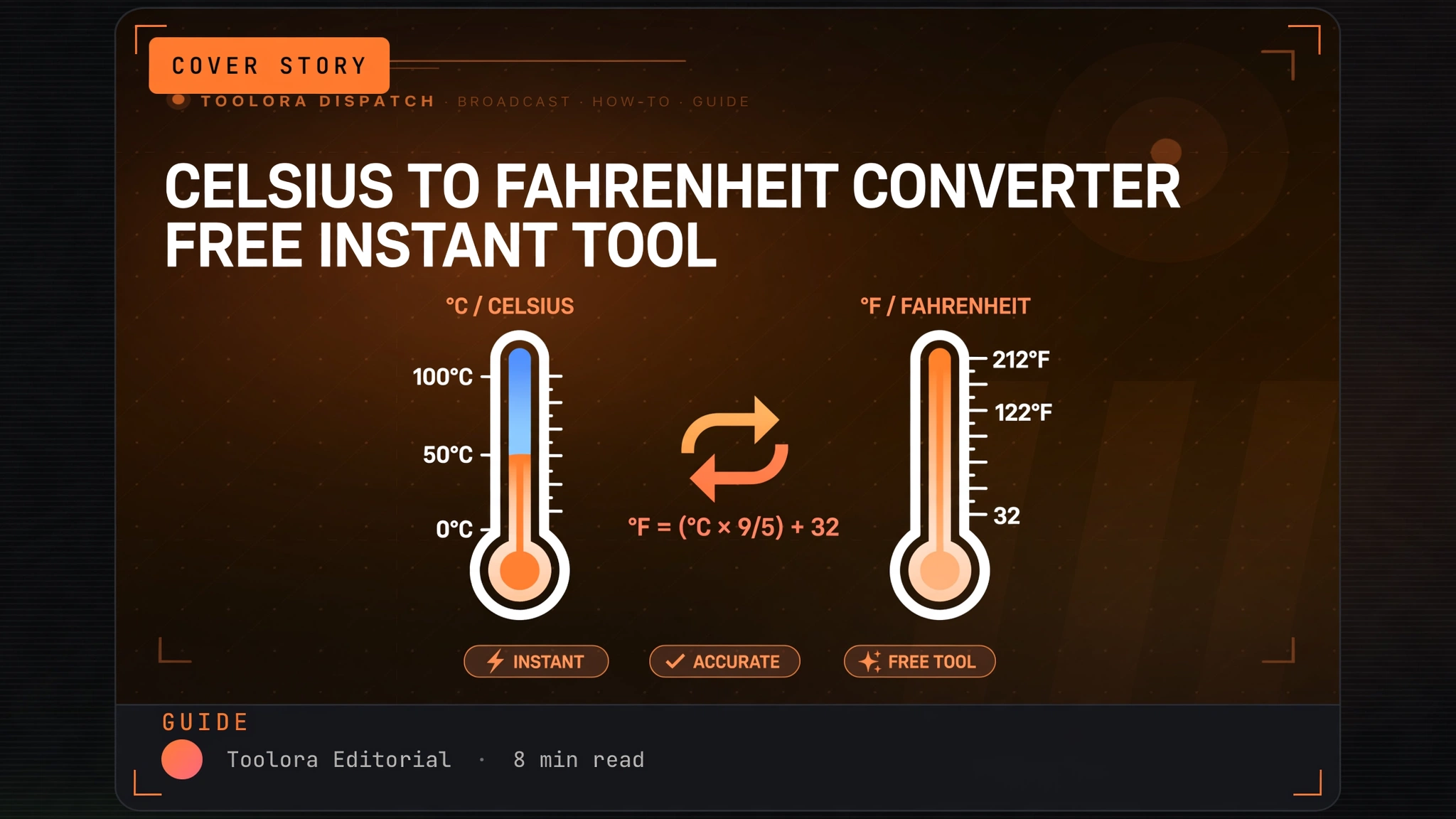 Celsius to Fahrenheit Converter – Free & Instant Tool