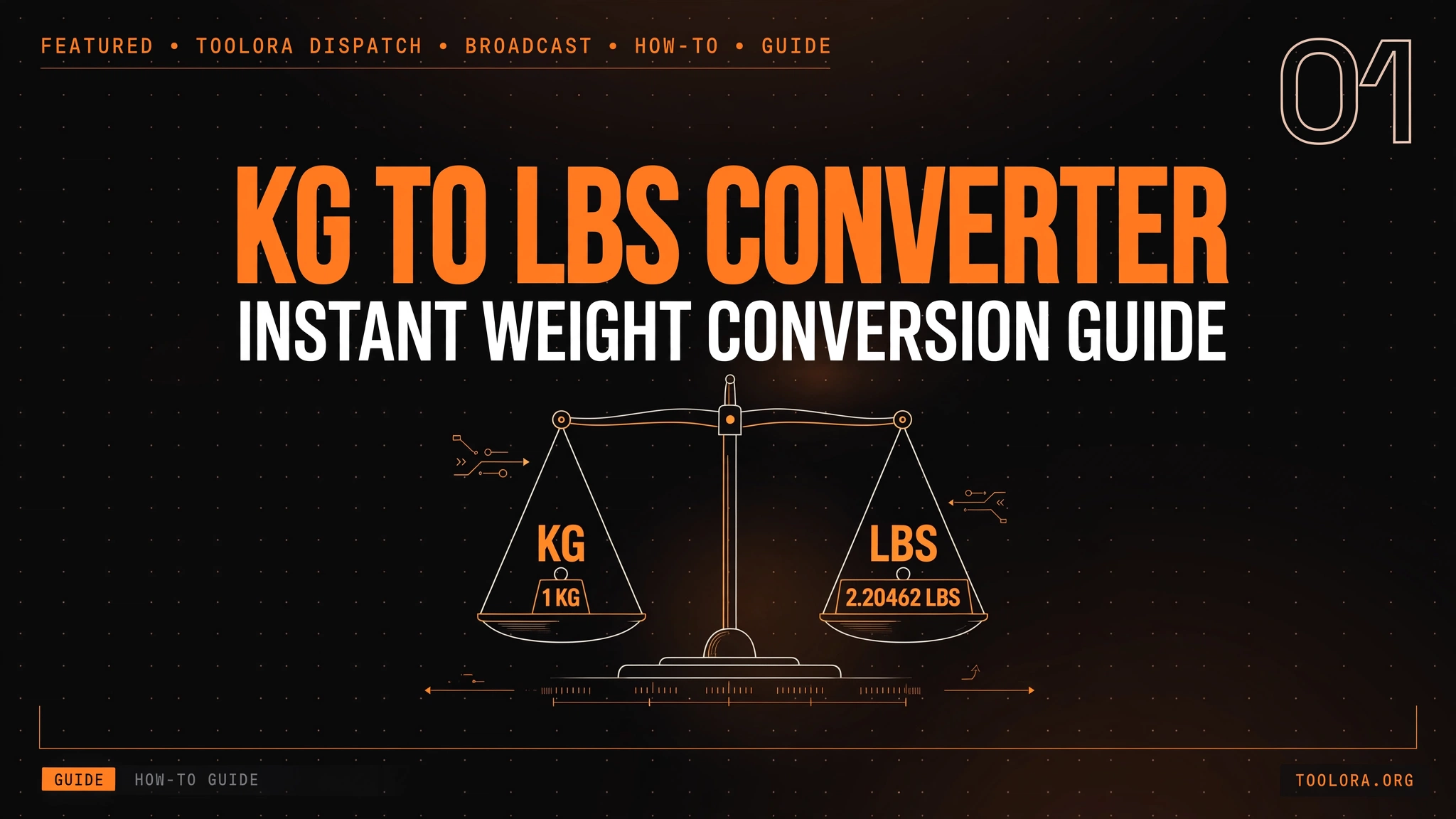 Kg to Lbs Converter — Instant Weight Conversion Guide