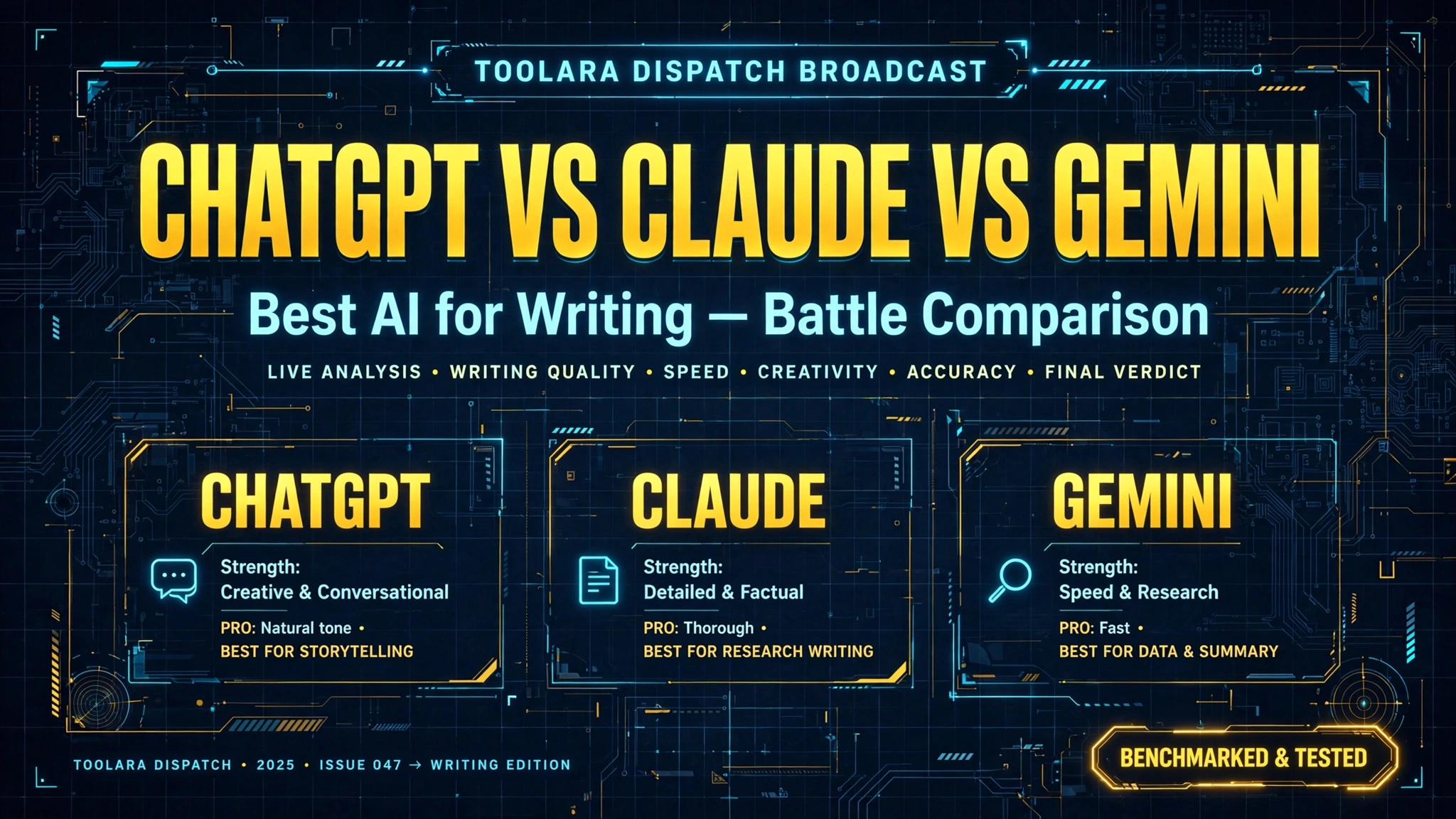 ChatGPT vs Claude vs Gemini: Best AI for Writing