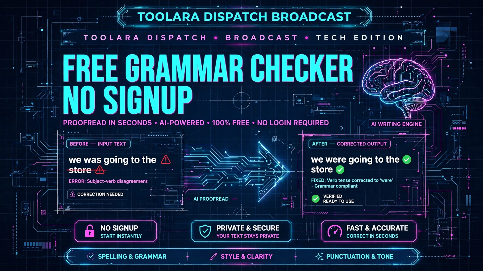 Free Grammar Checker Online — Fix Errors in Seconds, No Sign Up