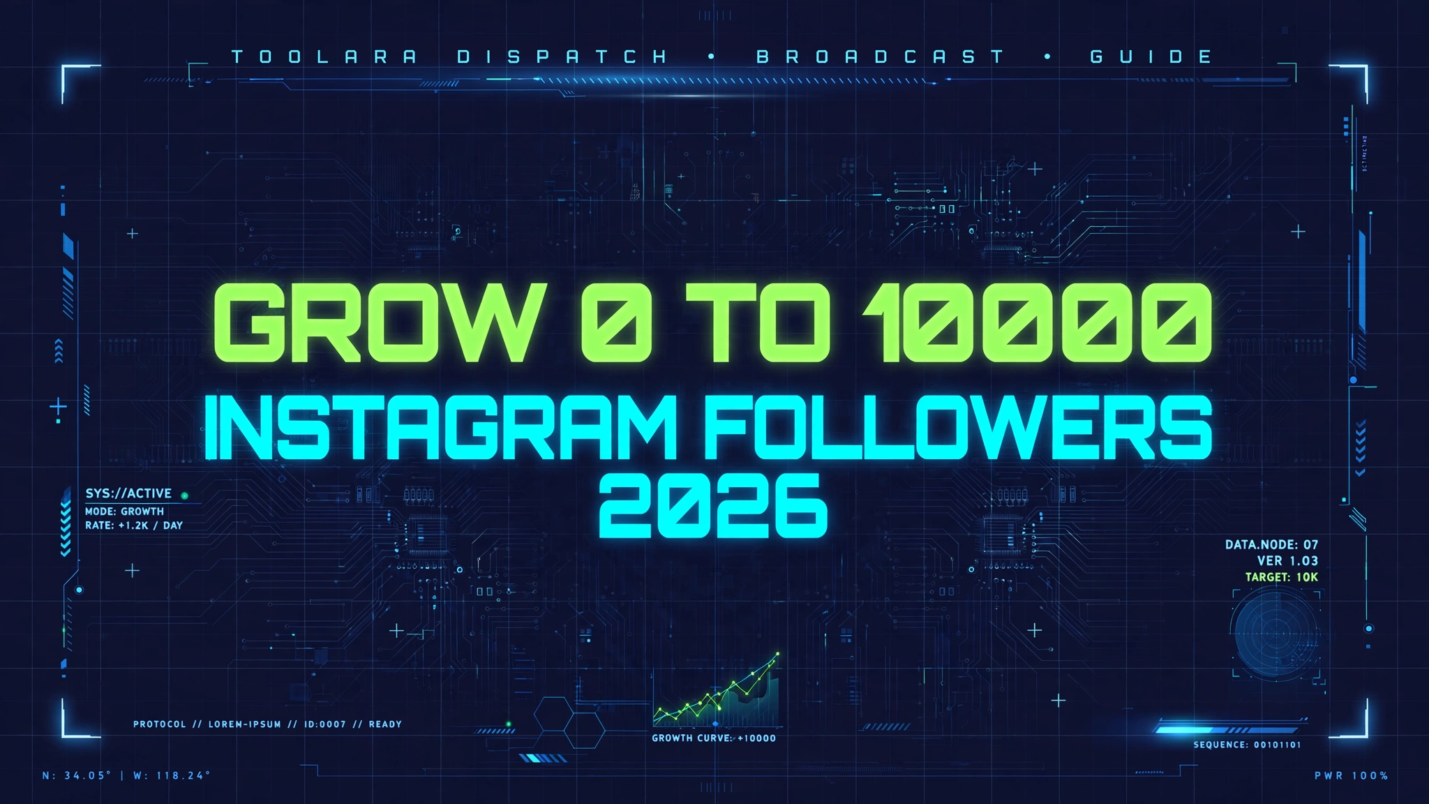 Grow Instagram Followers in 2026: 0 to 10K Guide