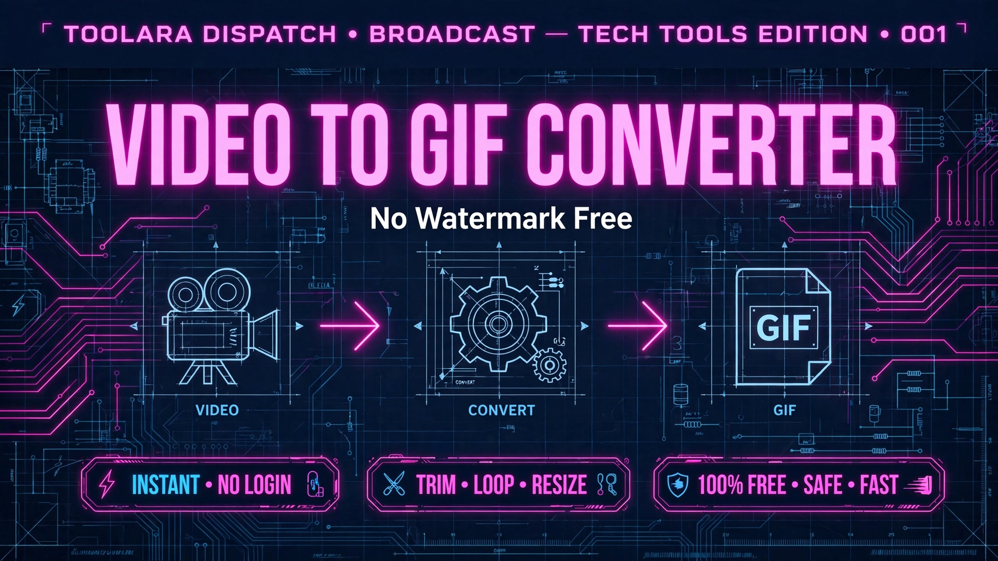Video to GIF Converter Online Free — No Watermark