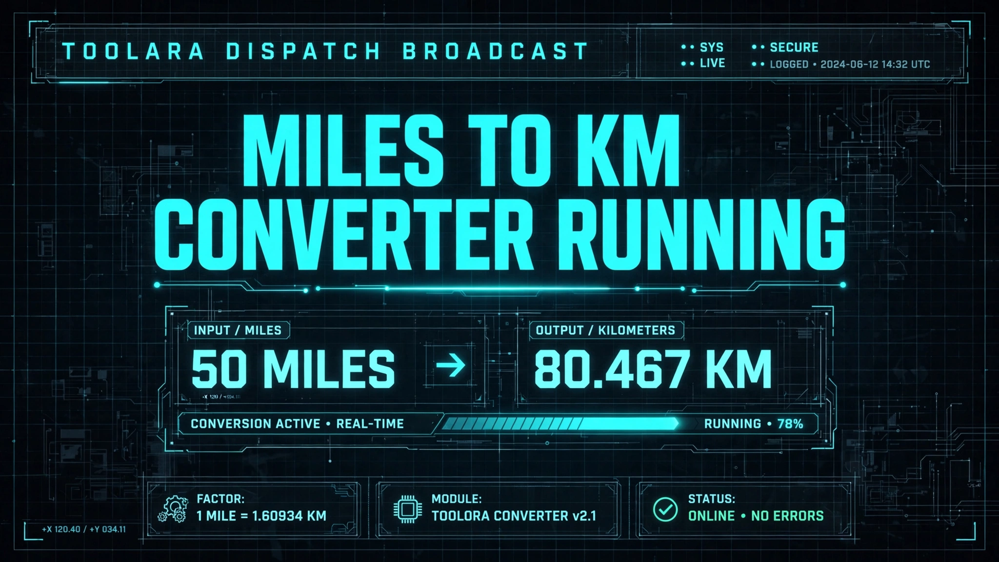 Miles to Km Converter for Running, Driving & Cycling
