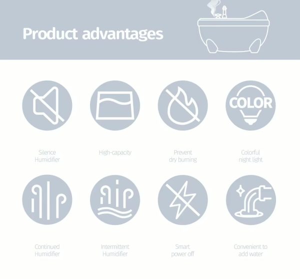 AquaGlow humidifier - Image 8