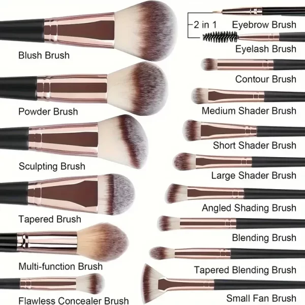 FullFace Brush Set - Image 2