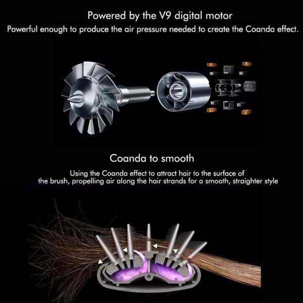 BlowGlow Pro Styler Set - Image 2